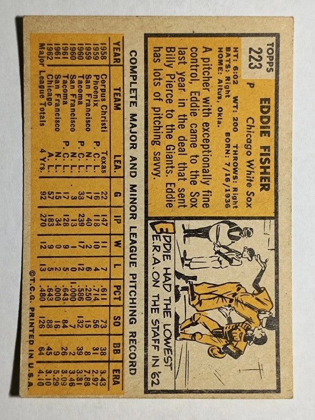 1963 Topps #223 Eddie Fisher (EXMT)