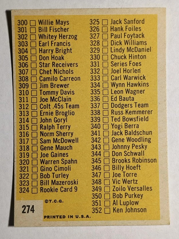 1963 Topps #274 Checklist 4 (NM)