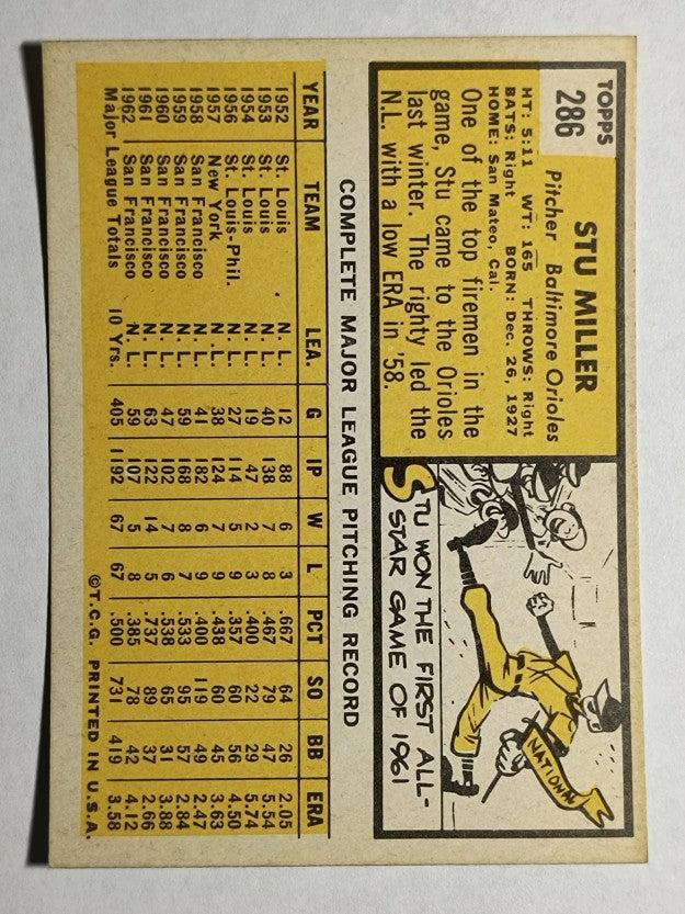 1963 Topps #286 Stu Miller (EXMT)
