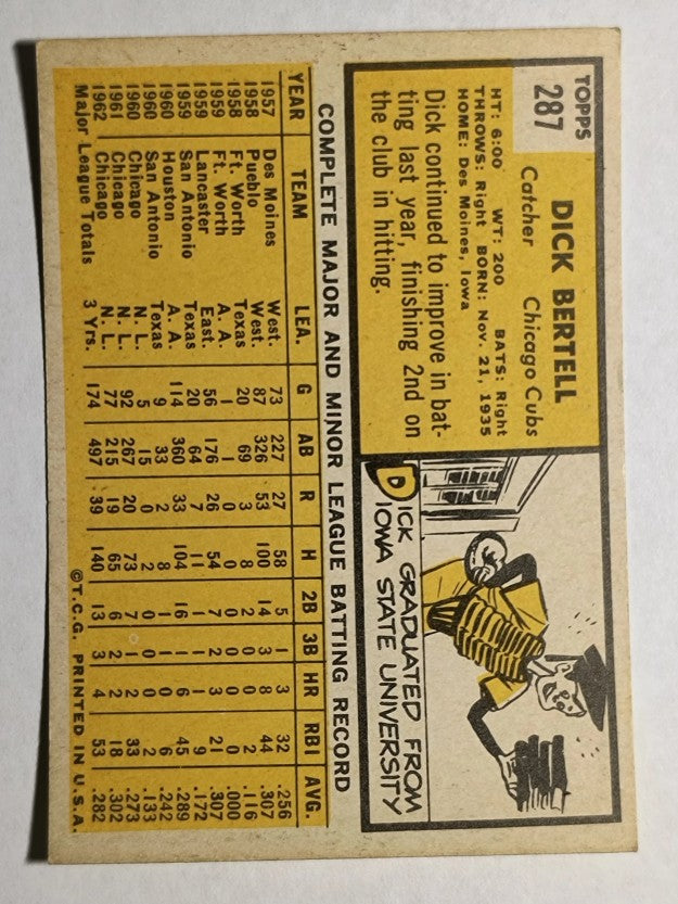 1963 Topps #287 Dick Bertell (EXMT)