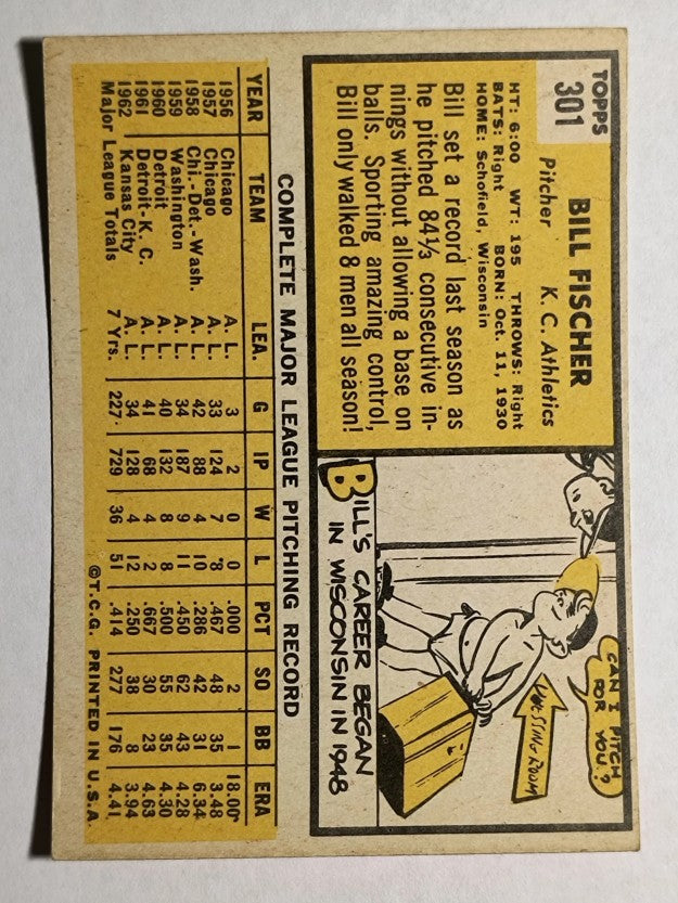 1963 Topps #301 Bill Fischer (EX)
