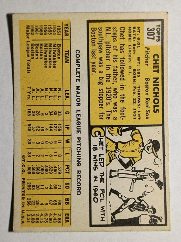1963 Topps #307 Chet Nichols (EX)