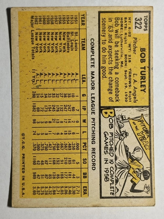 1963 Topps #322 Bob Turley (VGEX)
