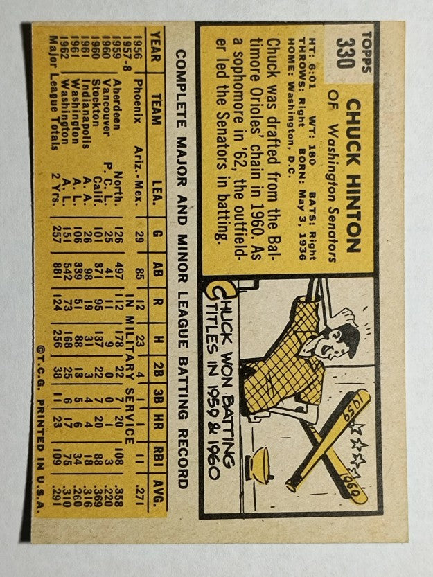 1963 Topps #330 Chuck Hinton (VG)