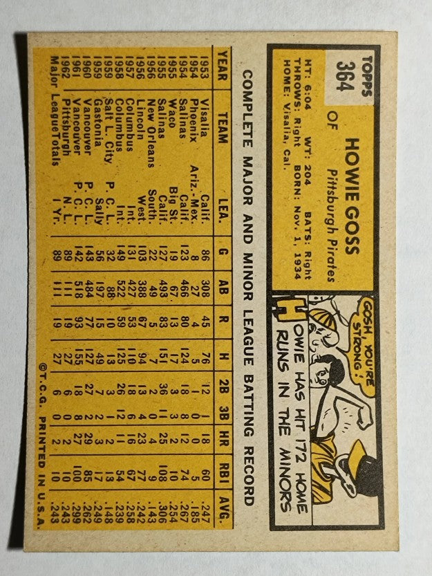 1963 Topps #364 Howie Goss (EX)