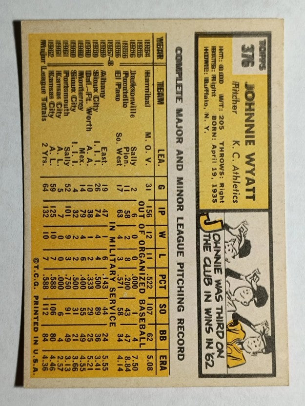1963 Topps #376 John Wyatt RC (EX)