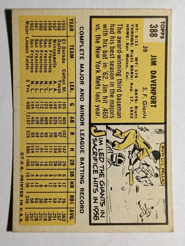 1963 Topps #388 Jim Davenport (EXMT)
