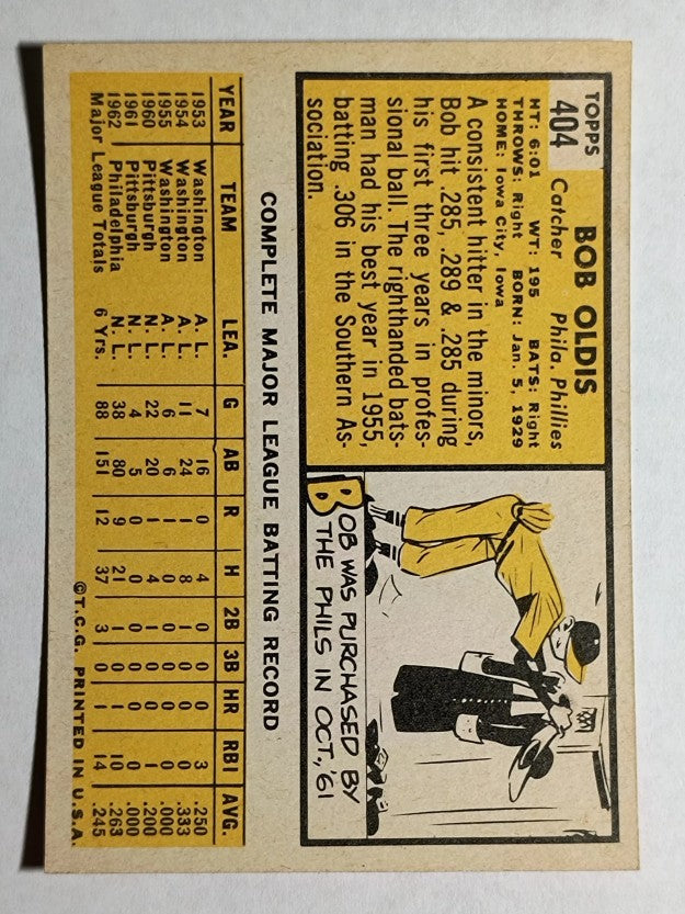 1963 Topps #404 Bob Oldis (NM)
