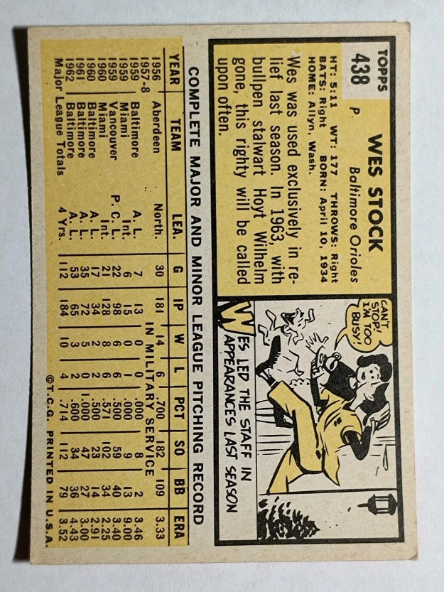 1963 Topps #438 Wes Stock (EXMT)