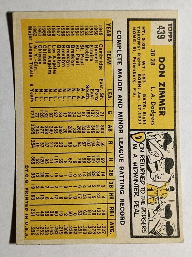 1963 Topps #439 Don Zimmer (EX)