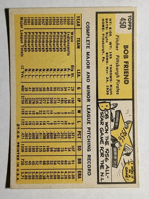 1963 Topps #450 Bob Friend (EXMT)
