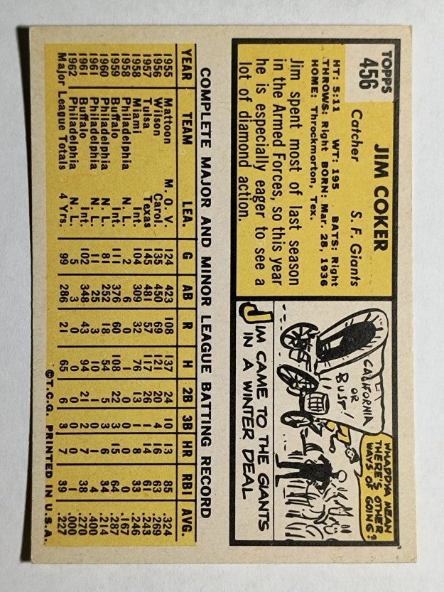 1963 Topps #456 Jim Coker (EXMT)