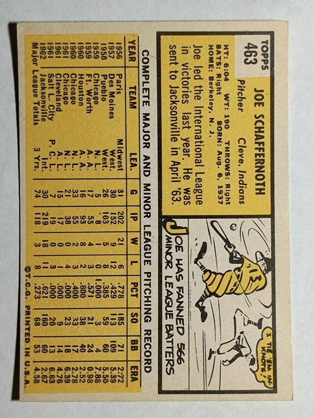 1963 Topps #463 Joe Schaffernoth (EXMT)