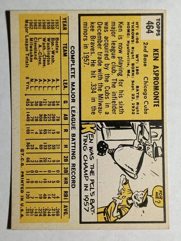 1963 Topps #464 Ken Aspromonte (EX)