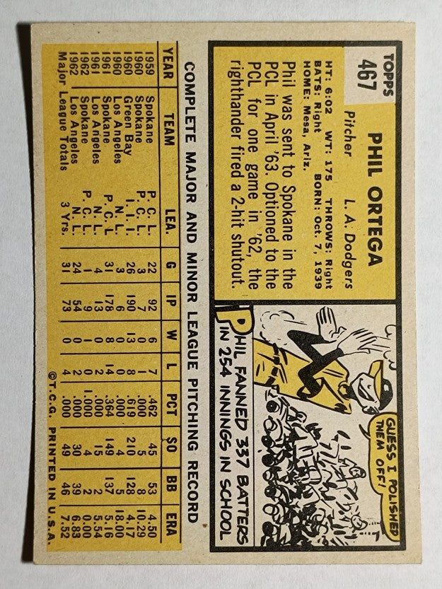 1963 Topps #467 Phil Ortega (EXMT)