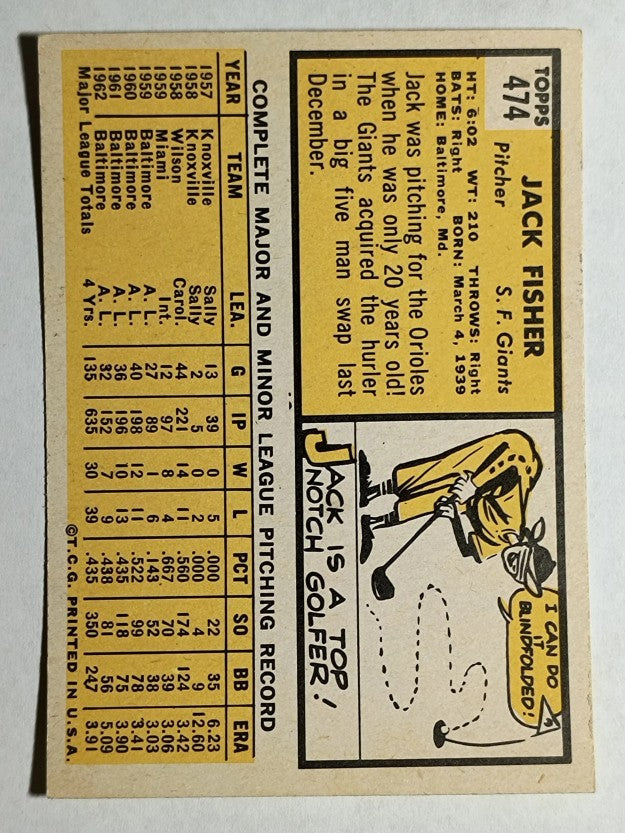 1963 Topps #474 Jack Fisher (EXMT)