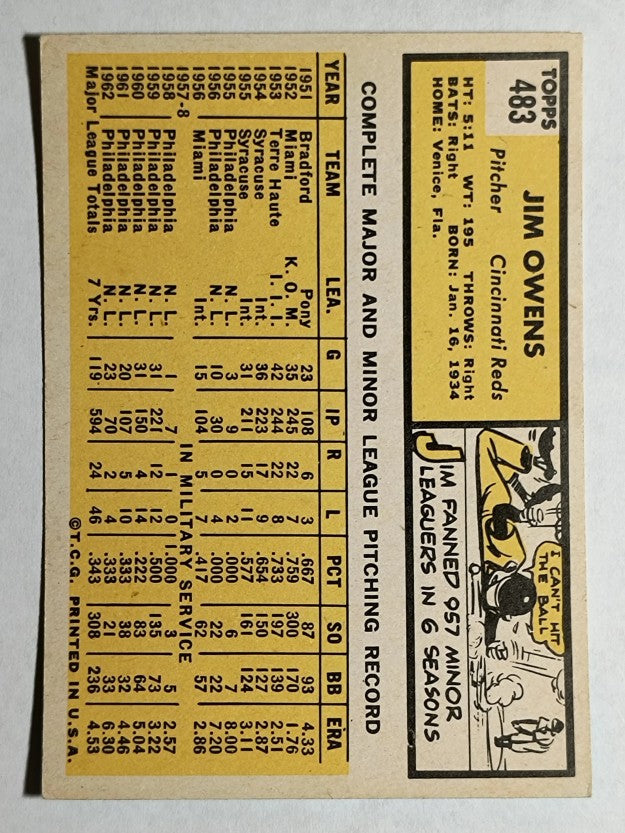 1963 Topps #483 Jim Owens (EXMT)