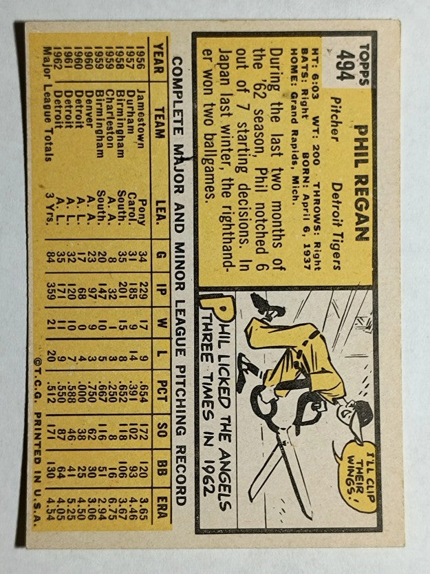 1963 Topps #494 Phil Regan (EXMT)