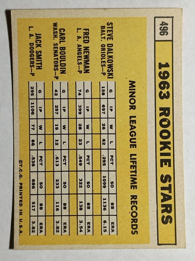1963 Topps #496 Steve Dalkowski/Fred Newman/Jack Smith/Carl Bouldin RC (EXMT)