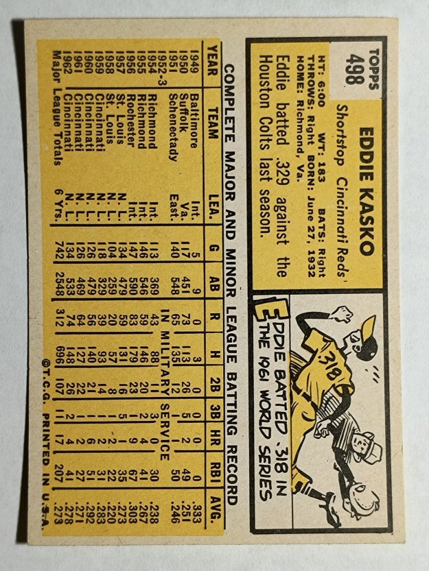 1963 Topps #498 Eddie Kasko (NM)