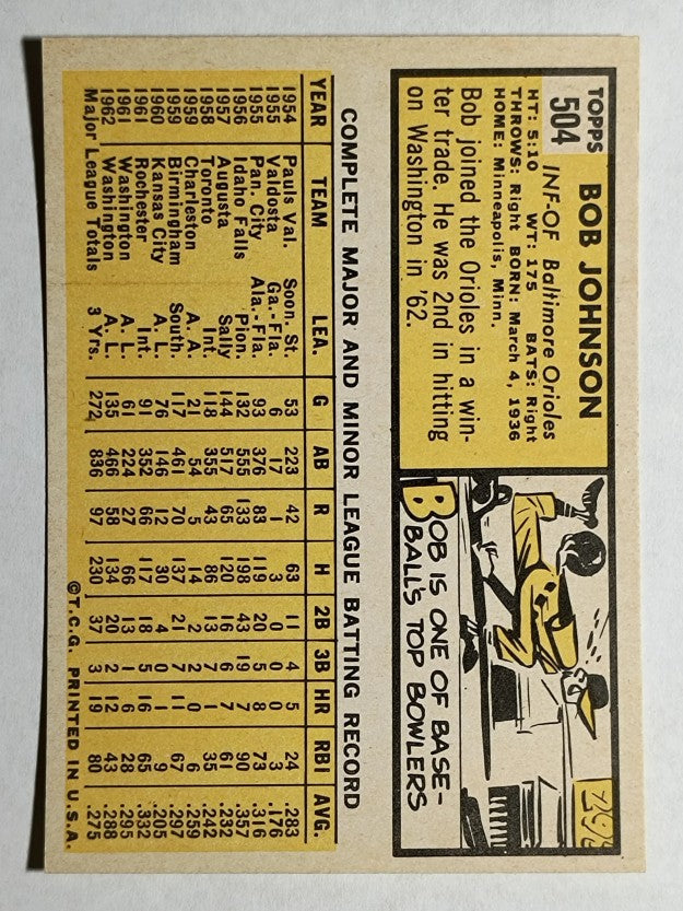 1963 Topps #504 Bob Johnson (NMMT)