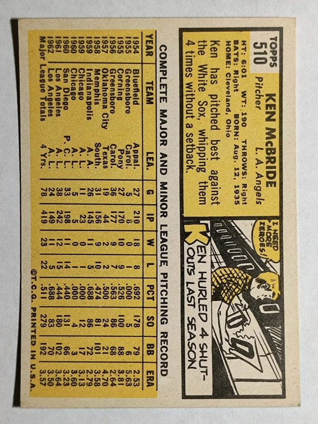 1963 Topps #510 Ken McBride (EXMT)