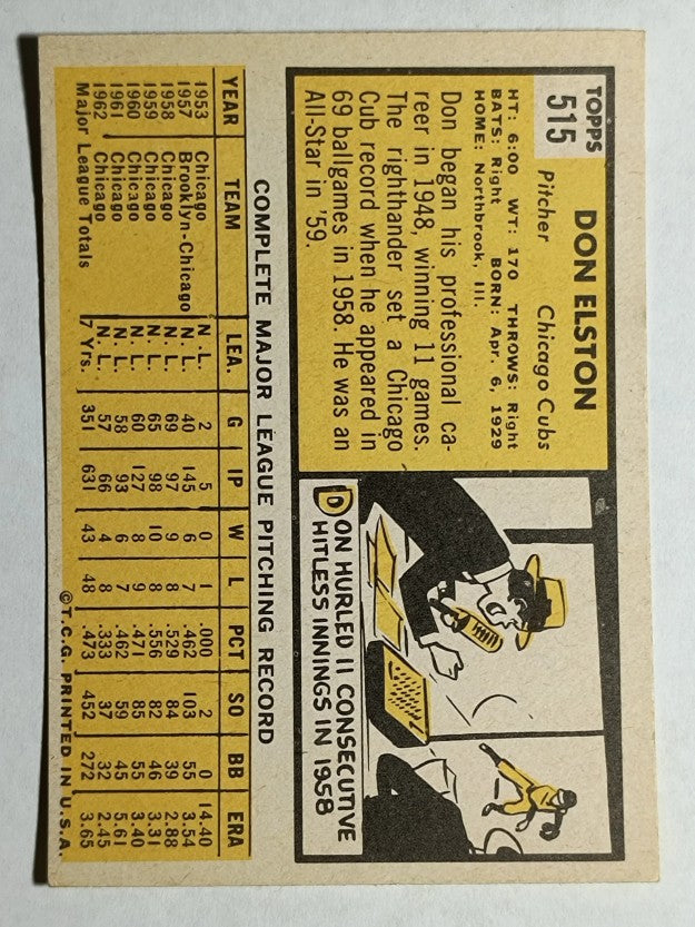 1963 Topps #515 Don Elston (EX)