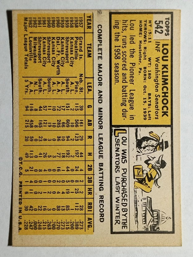 1963 Topps #542 Lou Klimchock (EXMT)