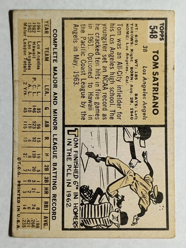 1963 Topps #548 Tom Satriano RC (VGEX)