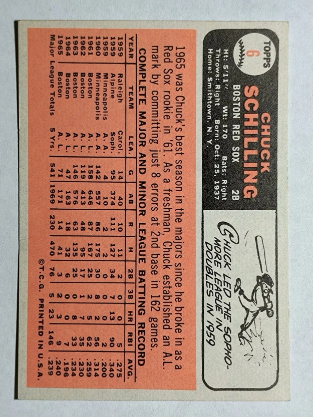 1966 Topps #6 Chuck Schilling (NM)