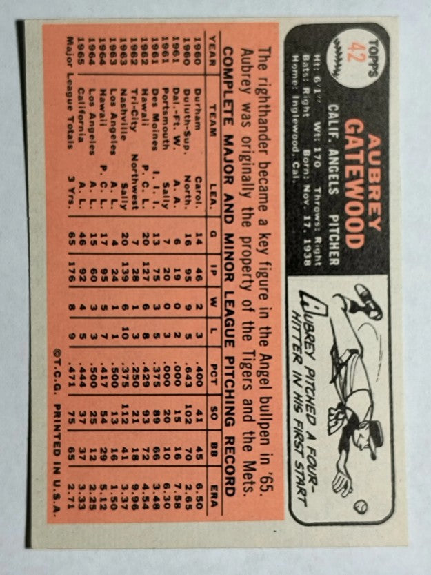 1966 Topps #42 Aubrey Gatewood (EXMT)