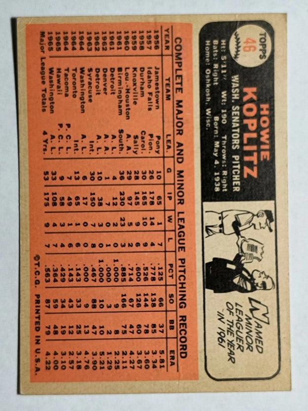1966 Topps #46 Howie Koplitz (GOOD)