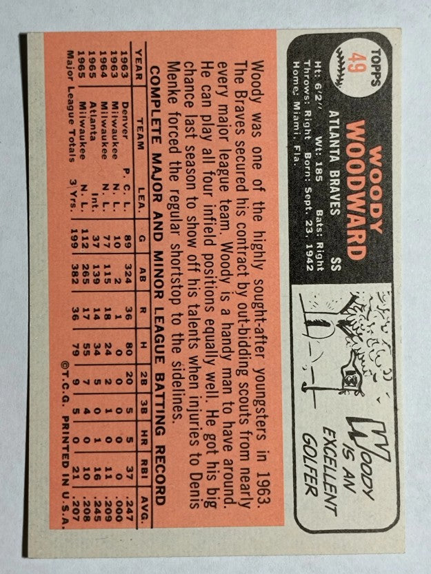 1966 Topps #49 Woody Woodward (EX)