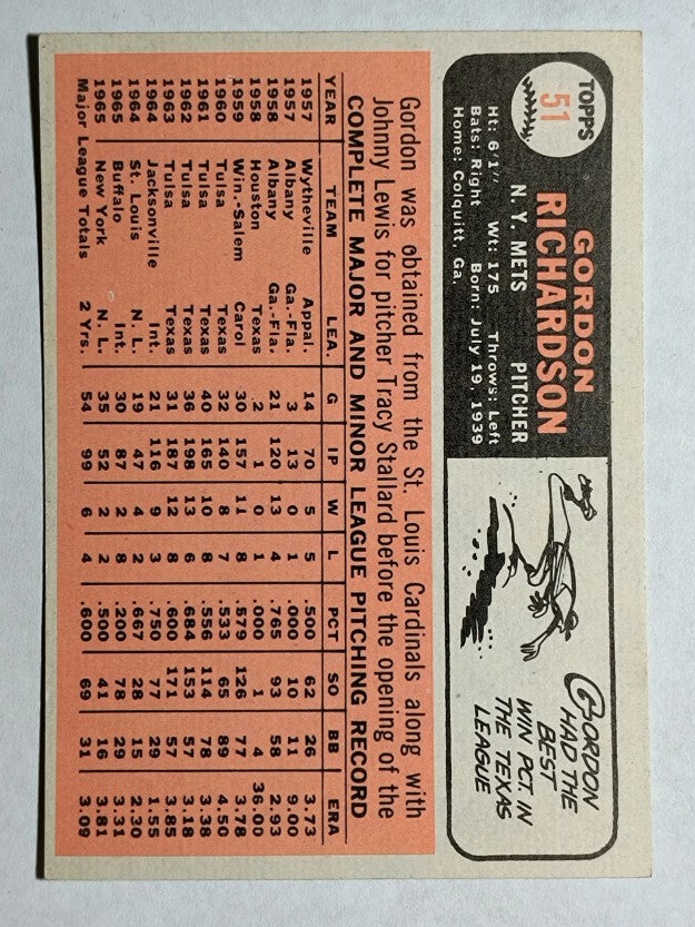 1966 Topps #51 Gordon Richardson RC (EXMT)