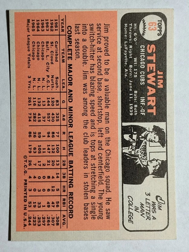 1966 Topps #63 Jim Stewart (NMMT)