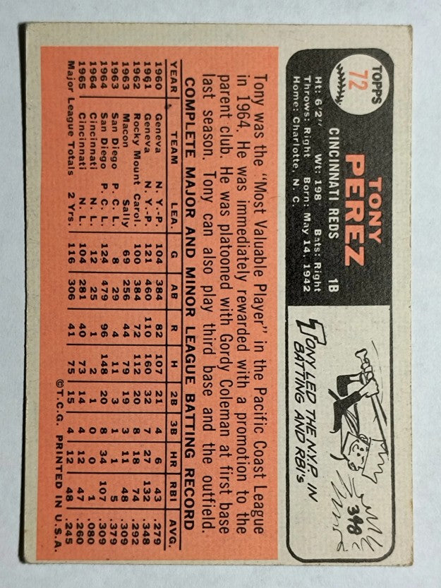 1966 Topps #72 Tony Perez (VGEX)