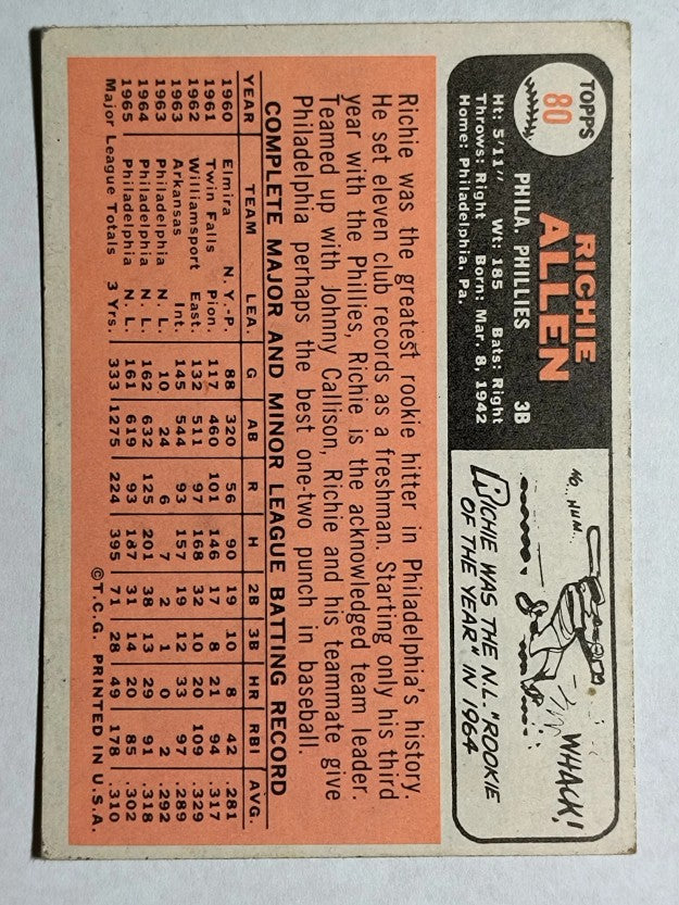 1966 Topps #80 Richie Allen (VGEX)