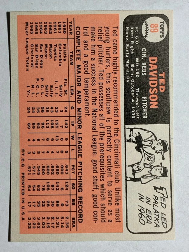 1966 Topps #89 Ted Davidson (EXMT)