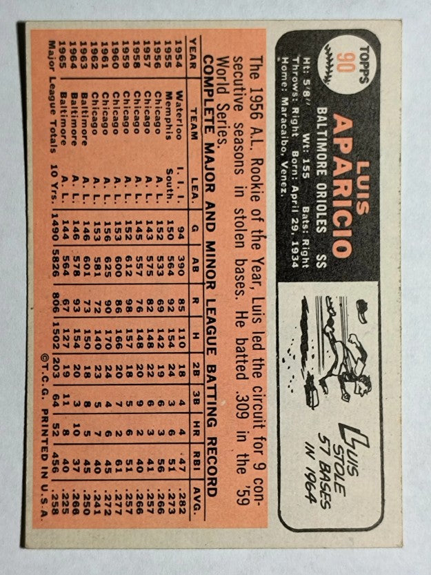 1966 Topps #90 Luis Aparicio (EX)
