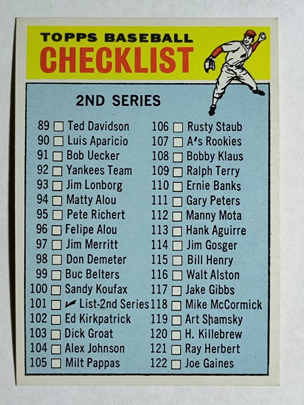 1966 Topps #101B Checklist 2/115 Bill Henry COR (NM)