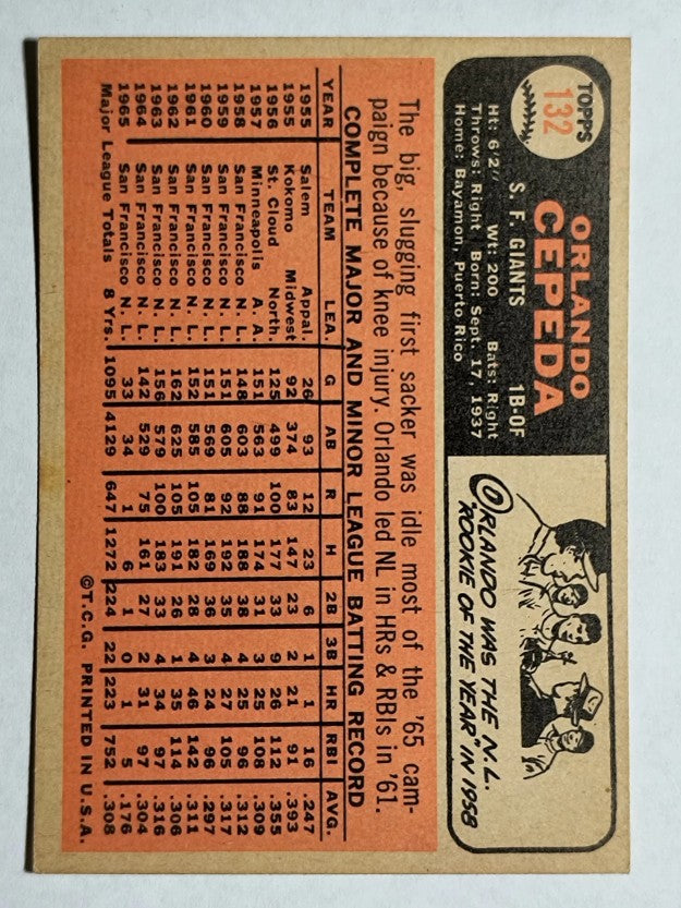 1966 Topps #132 Orlando Cepeda (EX)