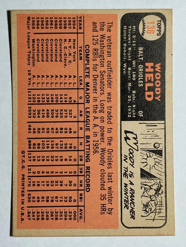 1966 Topps #136 Woody Held (EXMT)