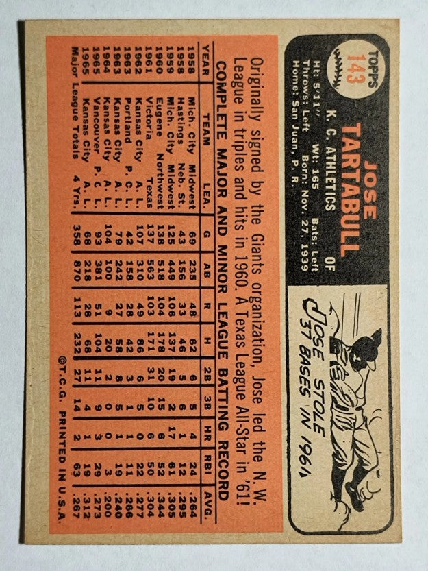 1966 Topps #143 Jose Tartabull (NM)