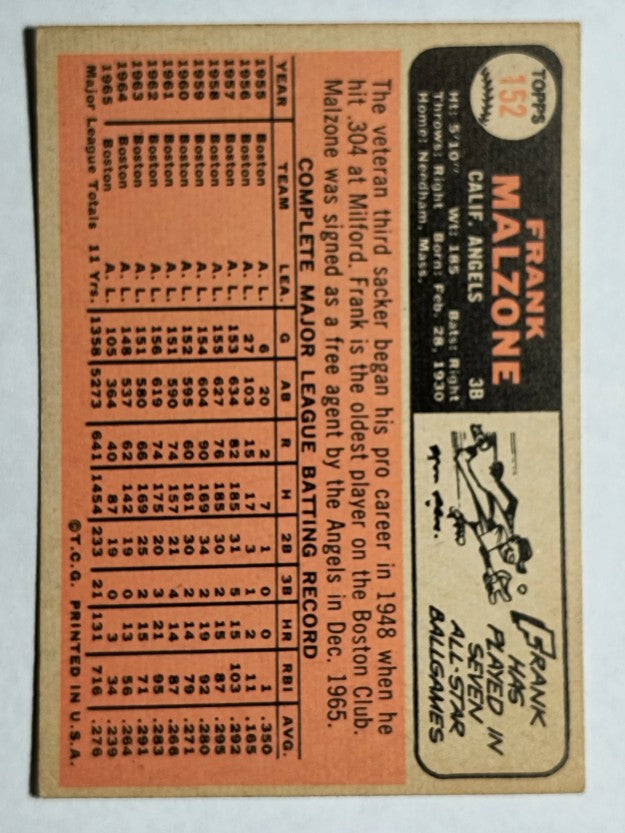 1966 Topps #152 Frank Malzone (VG)