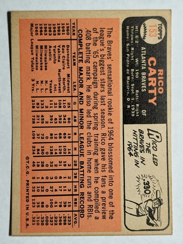 1966 Topps #153 Rico Carty (VGEX)