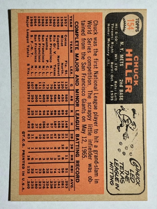 1966 Topps #154 Chuck Hiller (NMMT)