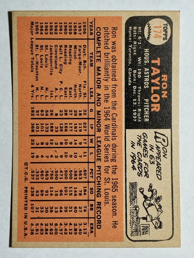 1966 Topps #174 Ron Taylor (NM)