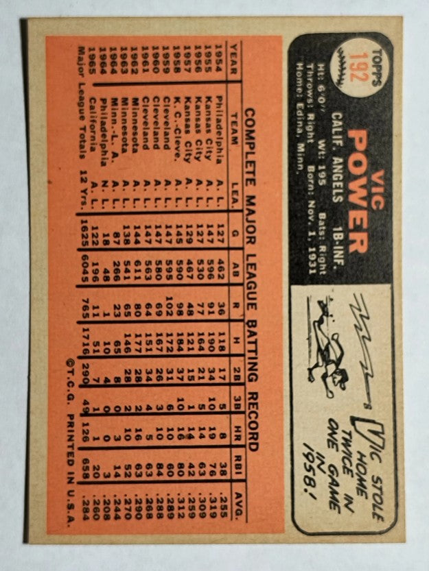 1966 Topps #192 Vic Power (NMMT)