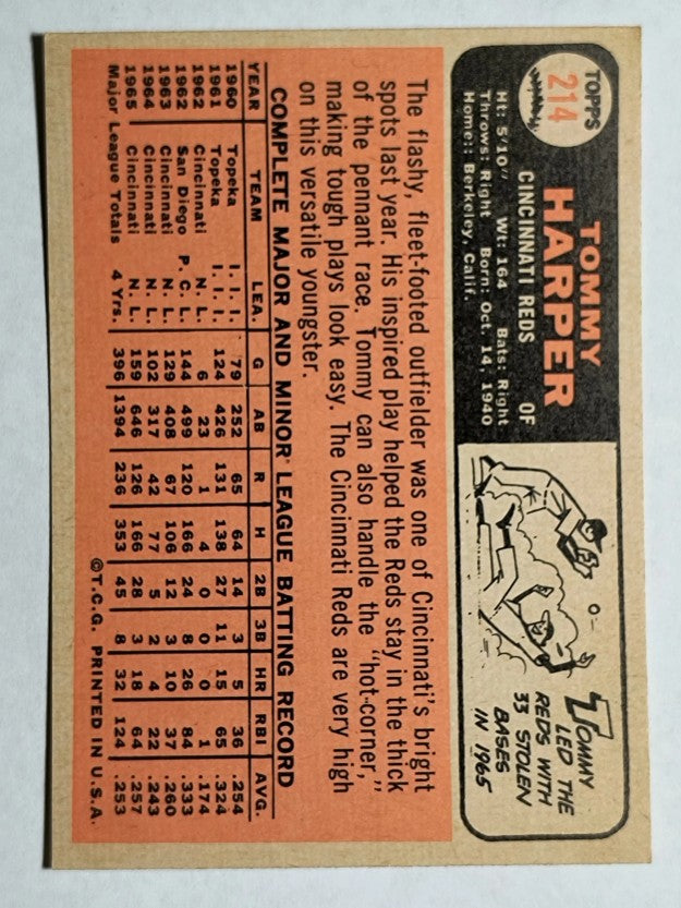 1966 Topps #214 Tommy Harper (NM)