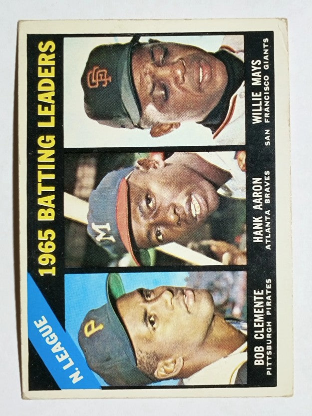 1966 Topps #215 NL Batting Leaders/Bob Clemente/Hank Aaron/Willie Mays (VG)